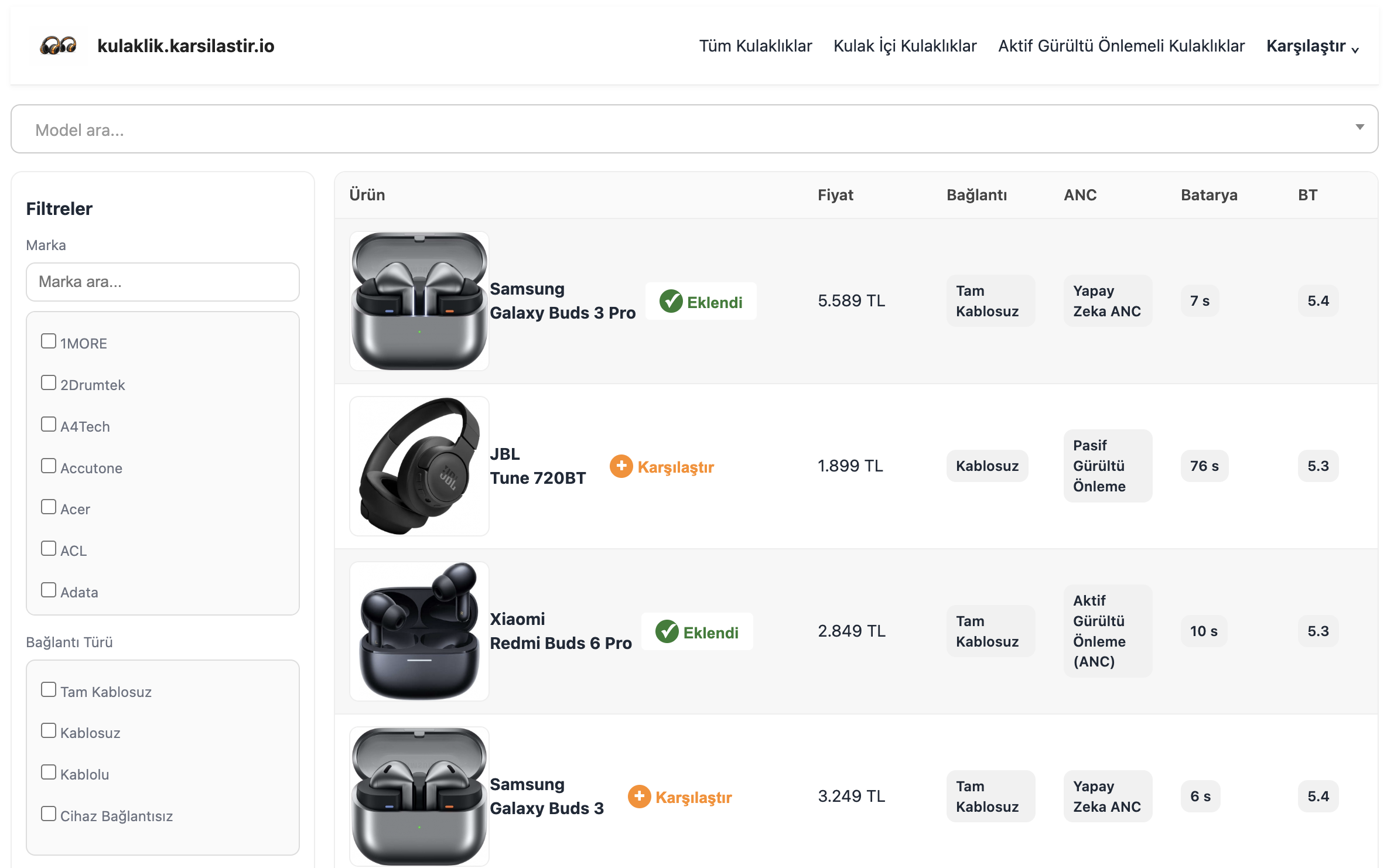 Dryer Comparison