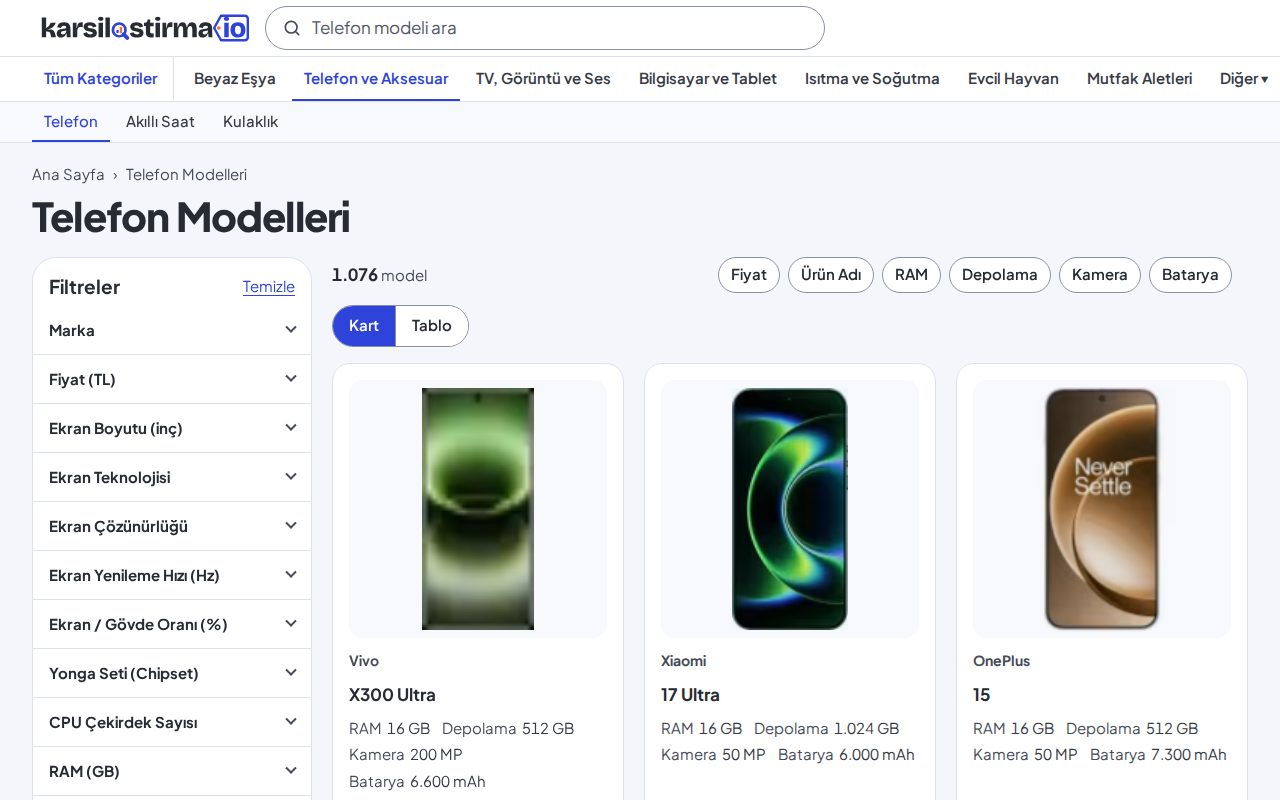 Cep Telefonu Karşılaştırma