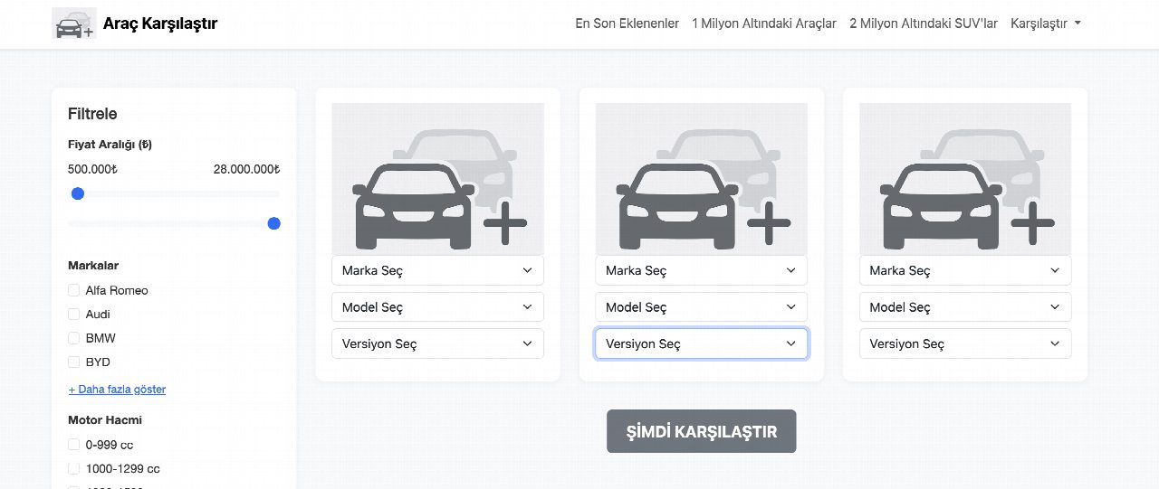 Araç Karşılaştırma