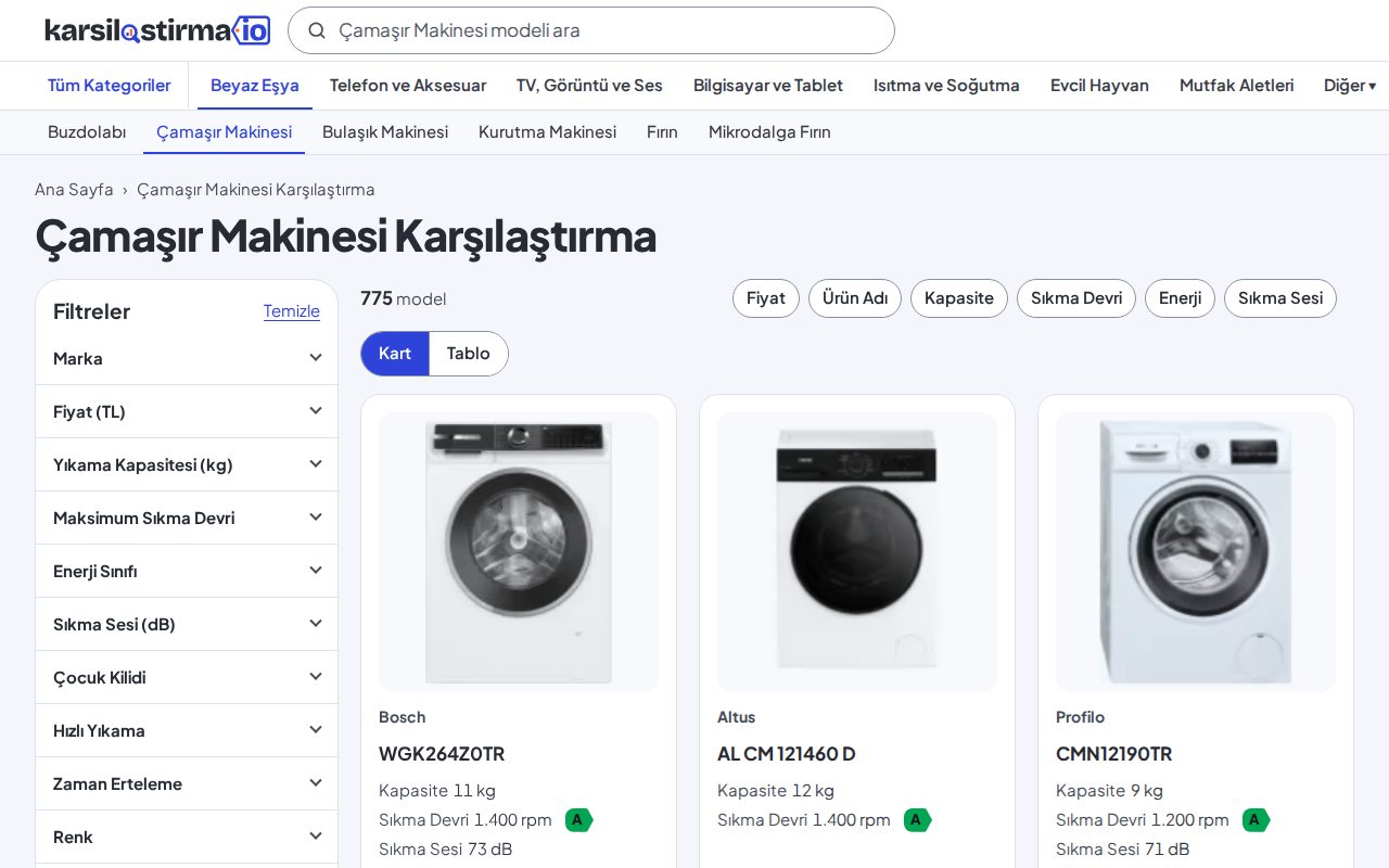 Çamaşır Makinesi Karşılaştırma