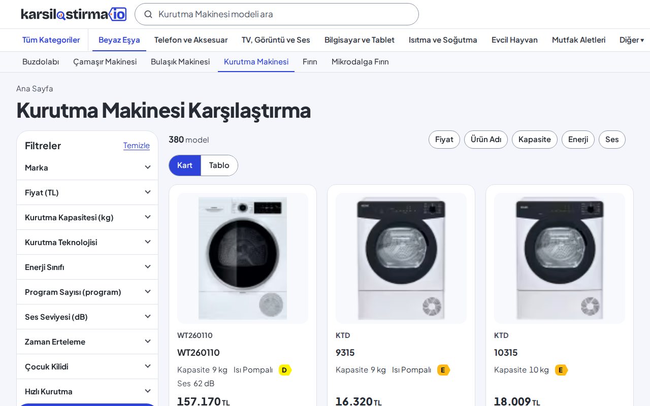 Kurutma Makinesi Karşılaştırma