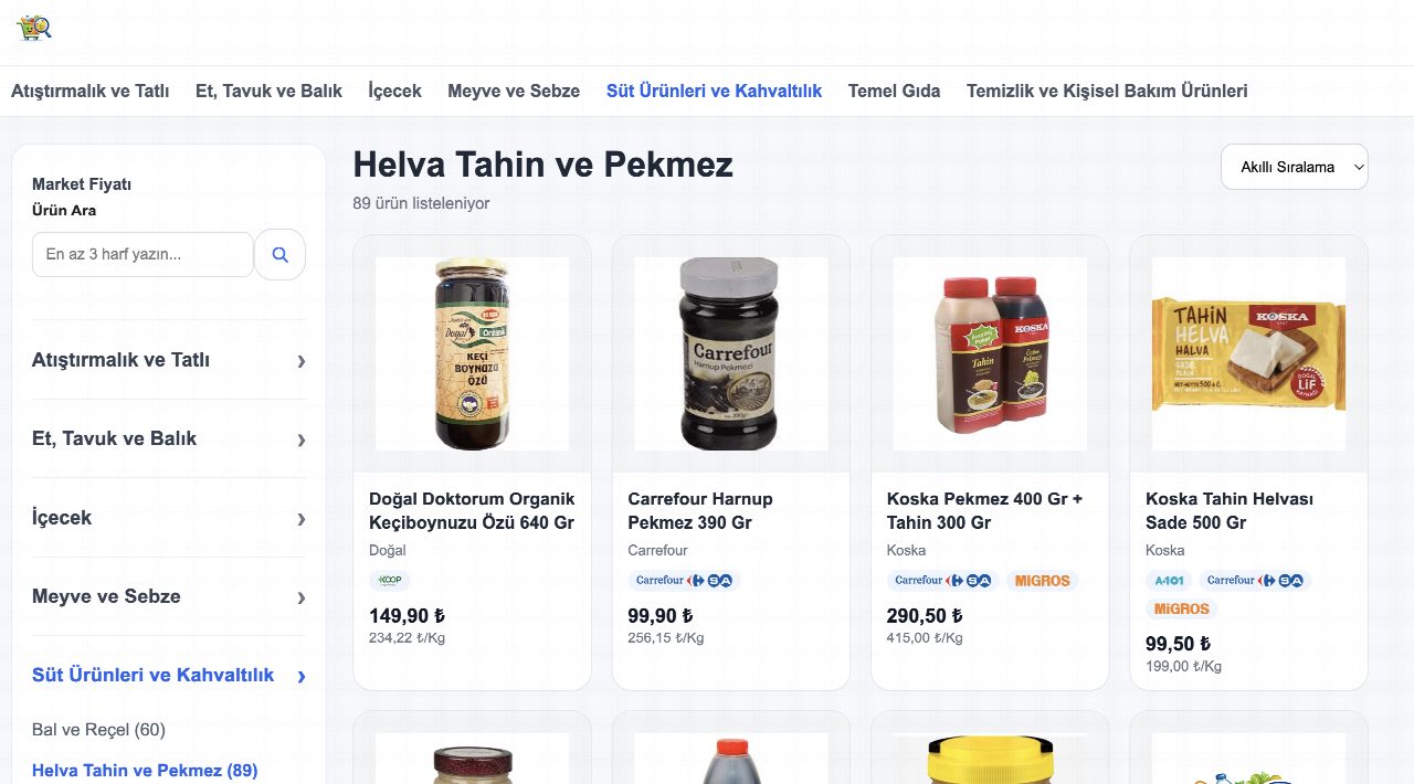 Market Fiyatı Karşılaştırma