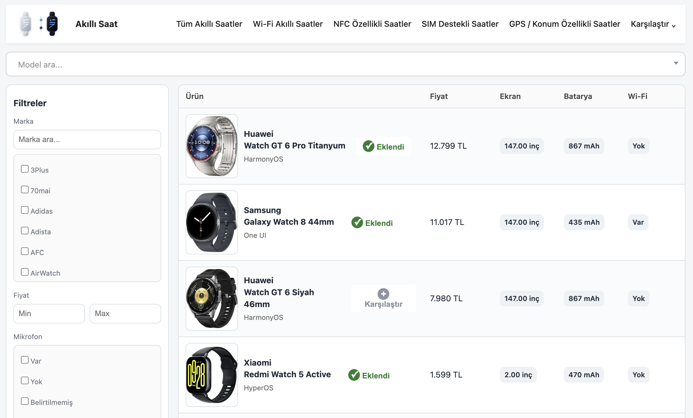 Dryer Comparison