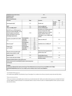SCM 12M12 INV - 1