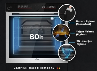 Tommatech TAF6001IS görsel 2