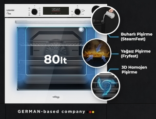 Tommatech TAF6004WSP görsel 2