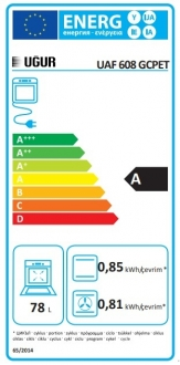 Uğur UAF 608 GCPET görsel 2