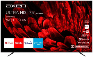 Axen AX75LEDB252